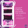 imageGoody Ouchless Forever Fine Hair Elastics  10 Ct Black DamageFree Bands 3X Stronger Hair Ties Retainable Shape 16 Strand Inner Core Hair Accessories for Women ampamp MenBlack